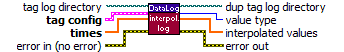 DataLog Interpolate Log.vi